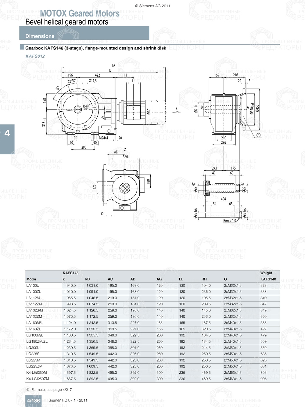 Мотор-редуктор Flender K148 Flender K148